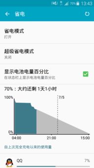安卓系统持续唤醒耗电,安卓系统持续唤醒耗电问题解析与解决方案