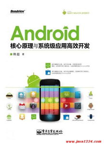 安卓系统级应用开发,Android系统级应用开发入门与进阶指南