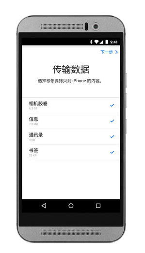 安卓系统资料导入ios,轻松实现数据无缝迁移攻略