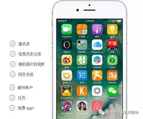 iphone备份转换安卓系统,数据转换全攻略