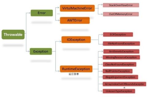 安卓系统架构层次分析,从内核到应用层的深度解析