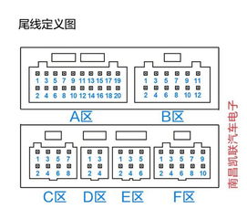 导航掌讯安卓系统