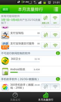 哪个安卓系统占用最小,极致性能体验