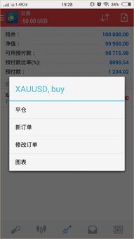 安卓系统 mt4,外汇交易者的移动交易利器
