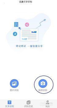安卓系统图片转文字,轻松实现图片内容智能提取