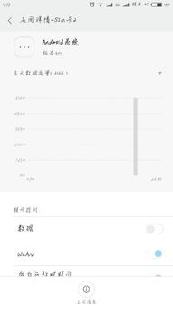 腾讯大王卡安卓系统,体验极致便捷