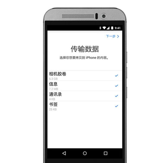 安卓系统资料转移到iphone,轻松实现跨平台数据转移