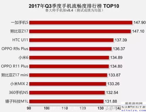 最接近原生态安卓的系统,探索最接近原生态安卓系统的独特体验