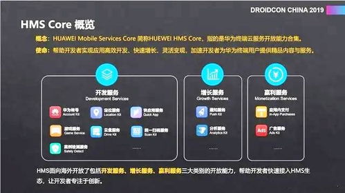 muiu12系统掏空安卓底层,基于muiu12系统的安卓底层掏空技术解析