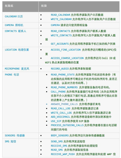 安卓恢复原生系统的方法,重拾纯净体验