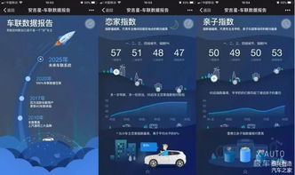 安卓怎么弄安吉星系统,操作指南与技巧