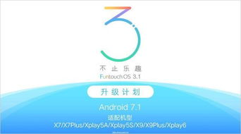 vivo新系统升级安卓13,畅享安卓13带来的极致体验