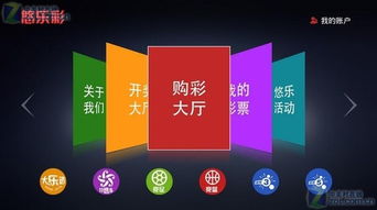 炫乐彩安卓系统能用吗,畅享娱乐新体验