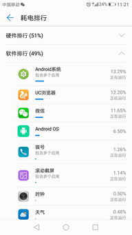 安卓系统升级后能降回吗,安卓系统升级后能否降级？