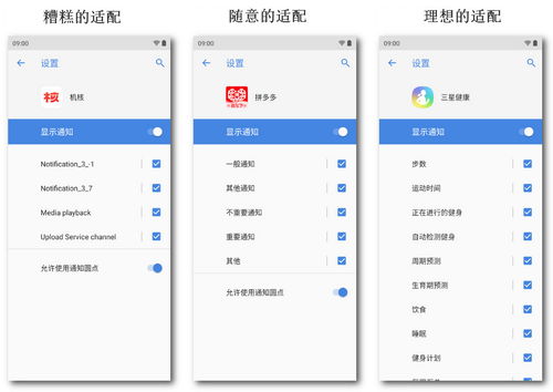 安卓系统通知管理器问题,安卓通知管理器常见问题解析与优化攻略