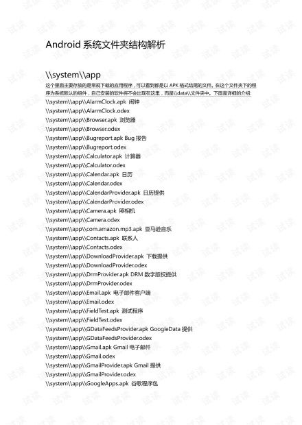 安卓系统文件夹结构图,深入理解系统架构与文件布局