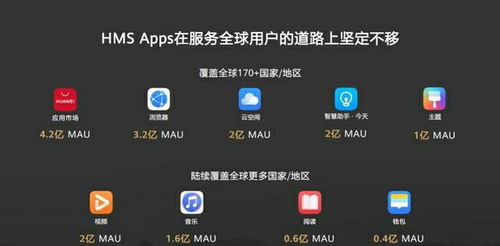 安卓系统开发用了多少钱,投入与回报的深度解析