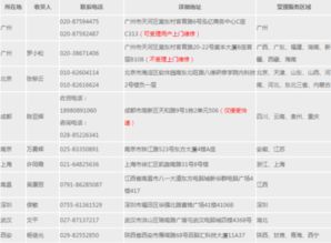 台电x98安卓系统触摸失灵,触摸失灵问题解析与解决方案