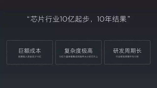 自研芯片脱离安卓系统的手机,自研芯片驱动下的全新安卓系统手机革命