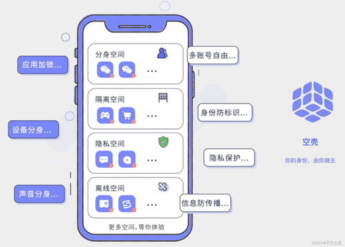 2024年安卓系统到哪个版本了,探索最新功能与改进