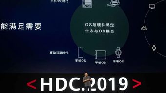 华为新系统鸿蒙是安卓吗,揭秘华为新系统的安卓基因与独立创新