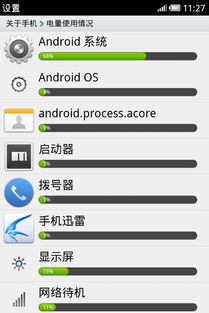 安卓系统卡顿是怎么回事,揭秘原因与解决之道