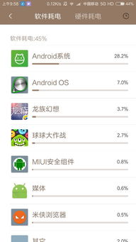 小米12x安卓系统耗电,揭秘耗电之谜