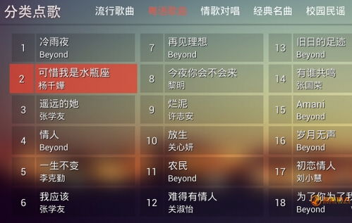 有没有适合安卓系统k歌软件,让你随时随地享受音乐盛宴