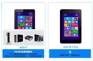 安卓win7双系统使用,轻松实现多系统切换