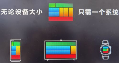 鸿蒙系统算安卓的吗知乎,是安卓还是独立生态？揭秘鸿蒙系统的身份之谜