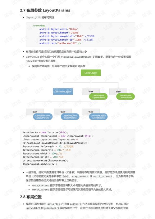 高清安卓系统基础知识pdf下载,高清安卓系统基础知识PDF下载概览