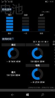 为什么wp系统比安卓还流畅,为何Windows Phone系统比安卓更流畅的惊人真相