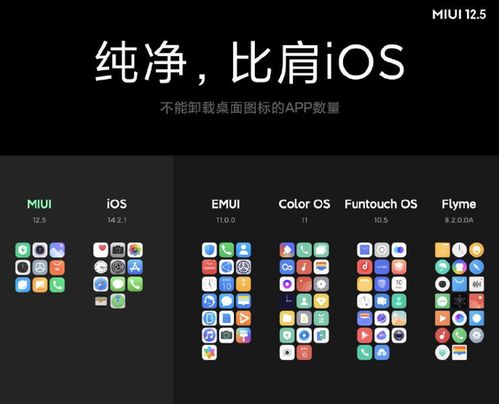 miui10安卓系统耗电15%,安卓续航提升15%背后的秘密