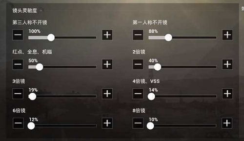 安卓系统ss14灵敏度,轻松掌握完美操作体验