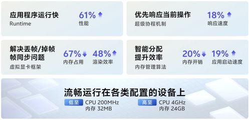 蓝河操作系统兼容安卓吗,开启全新智能体验