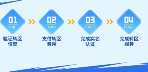 苹果系统和安卓lol可以互通吗,畅享游戏乐趣