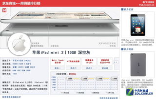 在线京东查排名系统安卓,揭秘电商流量密码