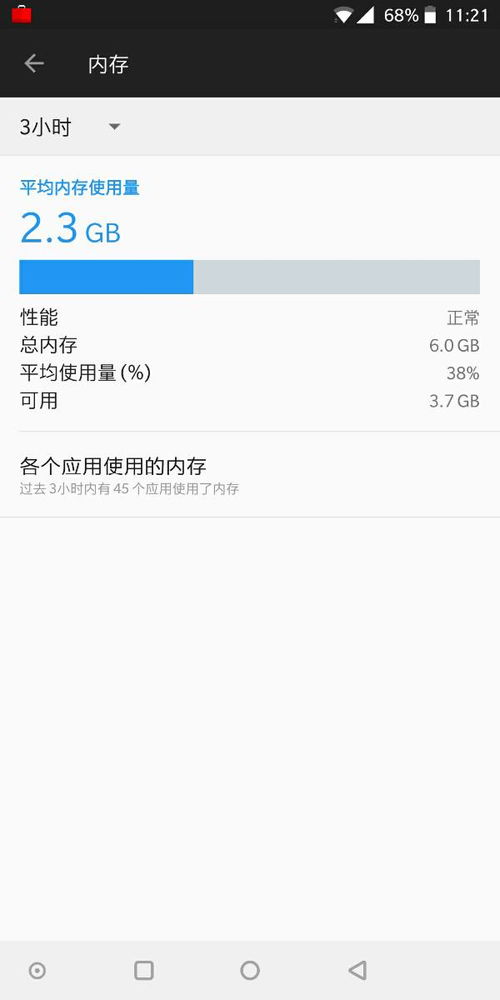 安卓系统6g运存够用,安卓系统流畅体验的黄金标准