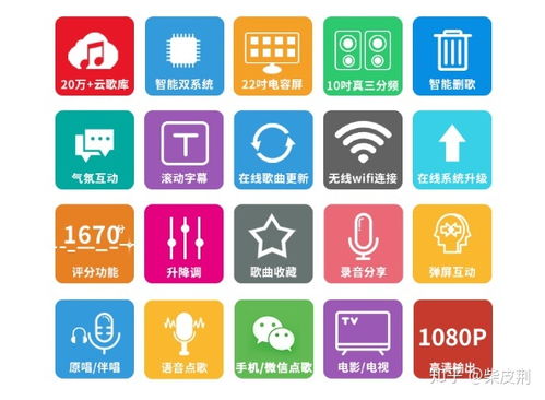 点歌机安卓系统用的软件,打造个性化音乐娱乐体验