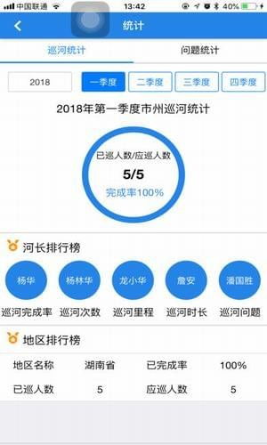 河长指挥系统安卓版下载,轻松掌握水资源管理